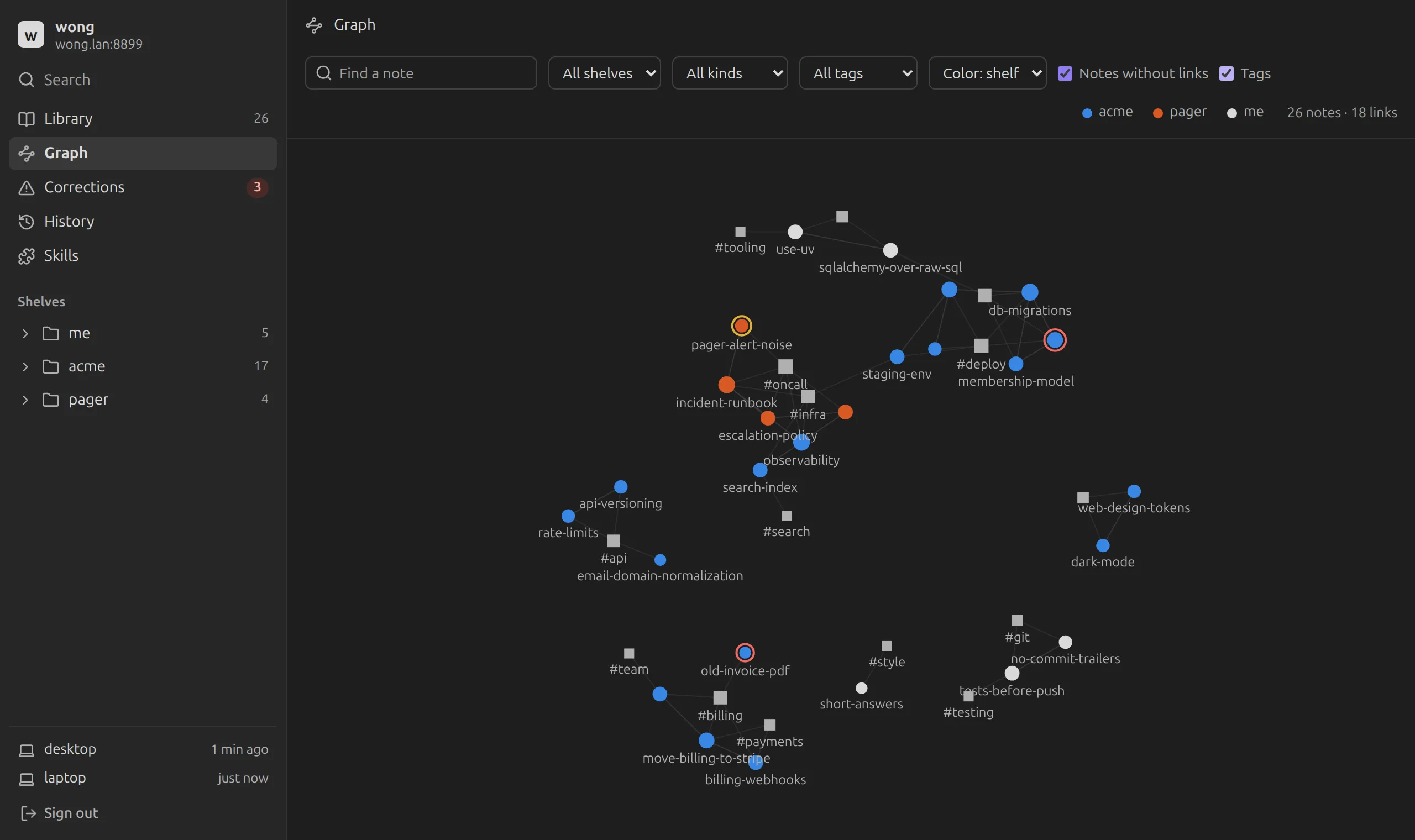 The wong dashboard's graph: notes of three projects as coloured dots linked to each other and to their tags, two of them ringed in red as stale and one in amber for review.